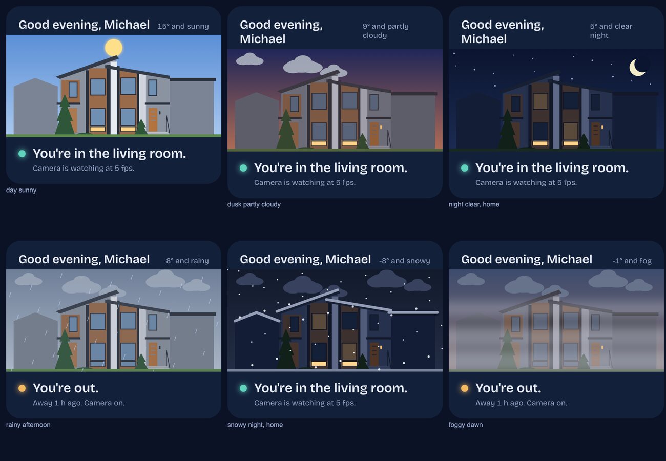 Six versions of the same house drawing: sunny day, a partly cloudy sunset, a clear night with the moon, rain, a snowy night with snow on the roofs, and fog at dawn