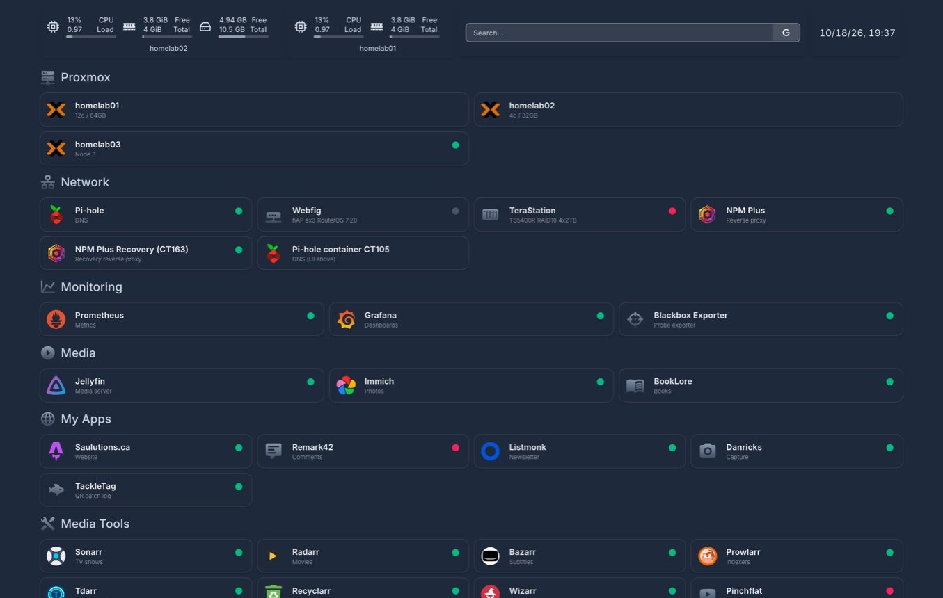 The top of the homelab services dashboard